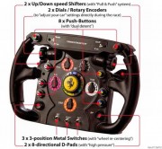 Ferrari F1 Wheel Add-On (съемный руль для T500RS)